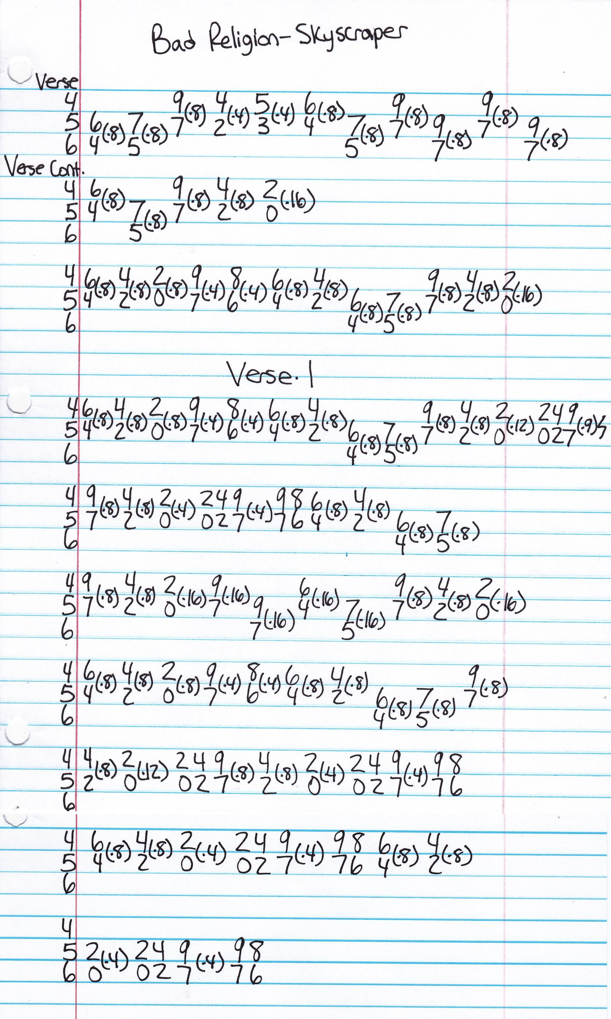 High quality guitar tab for Skyscraper by Bad Religion off of the album Recipe For Hate. ***Complete and accurate guitar tab!***